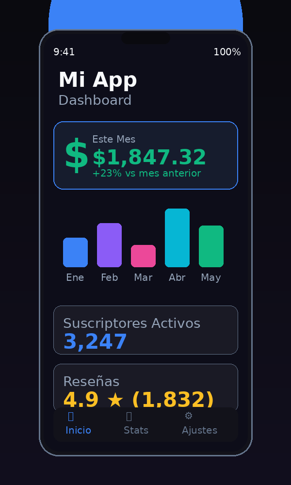 Dashboard de Ingresos
